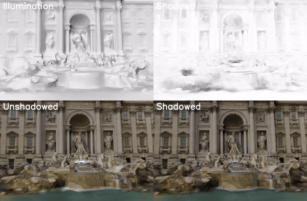 LumiGauss: Relightable Gaussian Splatting in the Wild featured image